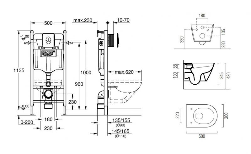 GSI Kube X kompakt 50 toiletpakke inkl. s&aelig;de, cisterne og betjening i hvid