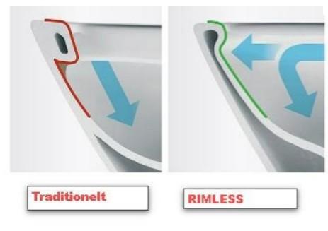 Duravit Me by Starck Compact toiletpakke inkl. s&aelig;de m/softclose, Wondergliss, cisterne og sort betjening