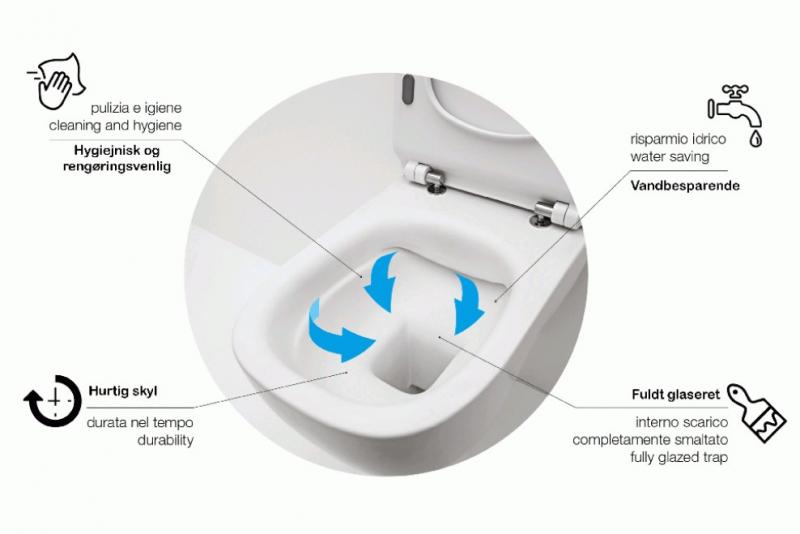 Lavabo Glomp Mini rimless v&aelig;gh&aelig;ngt toilet - Mat sort