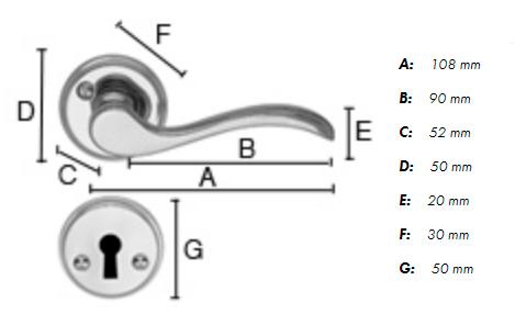 Beslagsboden vintage indend&oslash;rs d&oslash;rgreb inkl n&oslash;gleskilt - B&oslash;rstet krom - S&aelig;t &aacute; 4 stk