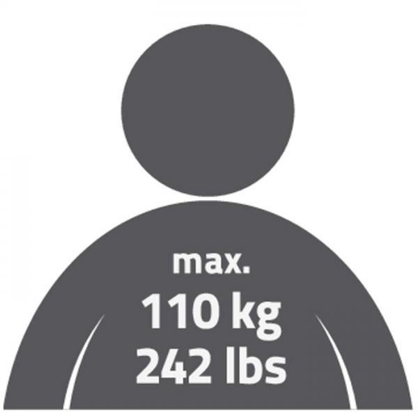 Ridder Assistent badekarsgreb - 30 cm - Sort alu