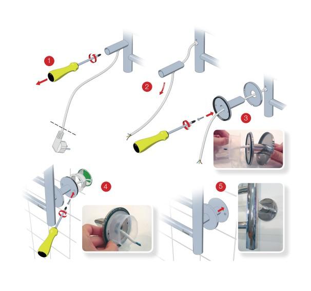 Smedbo Dry h&aring;ndkl&aelig;det&oslash;rrer til el - 172 cm - Mat sort