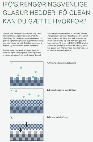 If&ouml; Sign 6820 b&oslash;rnetoilet inkl. s&aelig;de til limning - Med S-l&aring;s