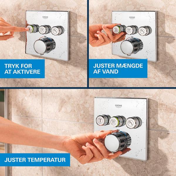 Grohe Precision SmartControl 310 komplet brusesystem til indbygning - Firkantet